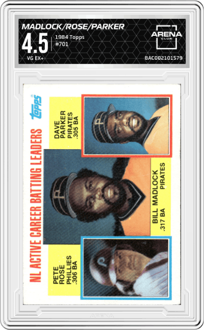 NL Active Career Batting Leaders