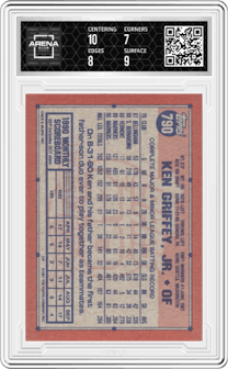 Ken Griffey Jr. from the 1991 Topps set graded by Arena Club and given an overall grade of 7.5.