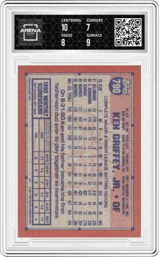 Ken Griffey Jr. from the 1991 Topps set graded by Arena Club and given an overall grade of 7.5.