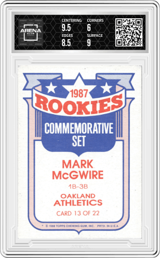 Mark McGwire from the 1988 Topps set graded by Arena Club and given an overall grade of 6.5.
