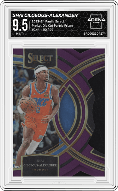 Shai Gilgeous-Alexander