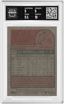 Elly De La Cruz from the 2024 Topps Heritage set featuring a Chrome Purple Refractor parallel graded by Arena Club and given an overall grade of 9.5.