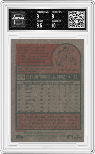 Elly De La Cruz from the 2024 Topps Heritage set featuring a Chrome Purple Refractor parallel graded by Arena Club and given an overall grade of 9.5.