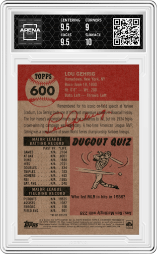 Lou Gehrig from the 2023 Topps Living set graded by Arena Club and given an overall grade of 9.5.