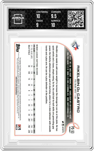 Rikelbin De Castro from the 2022 Topps Pro Debut set graded by Arena Club and given an overall grade of 9.5.