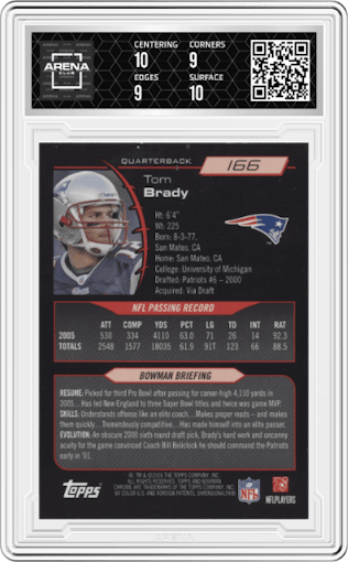 Tom Brady from the 2006 Bowman Chrome set graded by Arena Club and given an overall grade of 9.5.