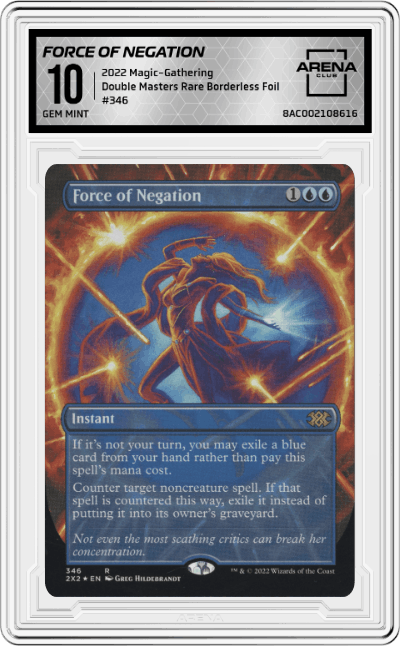 Force of Negation
