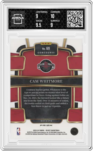 Cam Whitmore from the 2023-24 Panini Select  set featuring a Blue Prizm parallel graded by Arena Club and given an overall grade of 9.5.