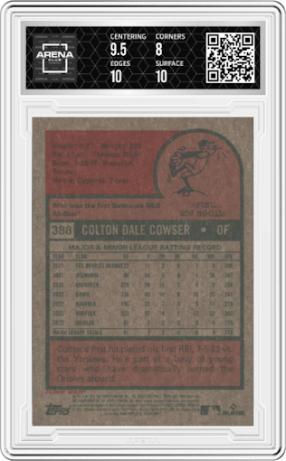 Colton Cowser from the 2024 Topps Heritage set featuring a Chrome Black Refractor parallel graded by Arena Club and given an overall grade of 8.5.