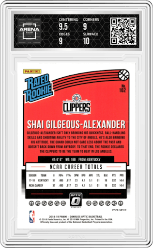 Shai Gilgeous-Alexander from the 2018-19 Panini Donruss Optic set featuring a Shock parallel graded by Arena Club and given an overall grade of 9.5.
