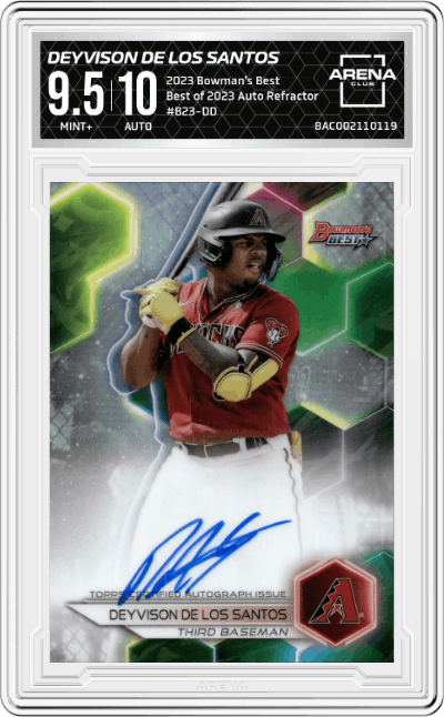 Deyvison De Los Santos