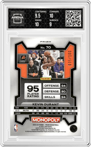 Kevin Durant from the 2023-24 Panini Prizm Monopoly set featuring a Red Millionaire Shimmer parallel graded by Arena Club and given an overall grade of 9.5.