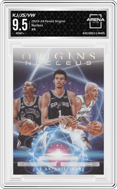 Keldon Johnson/Jeremy Sochan/Victor Wembanyama