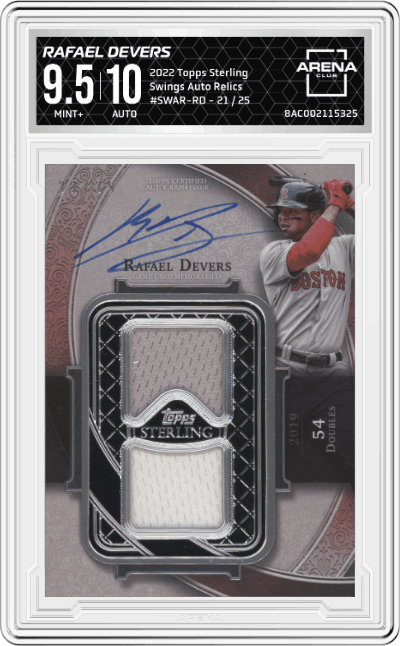 Rafael Devers