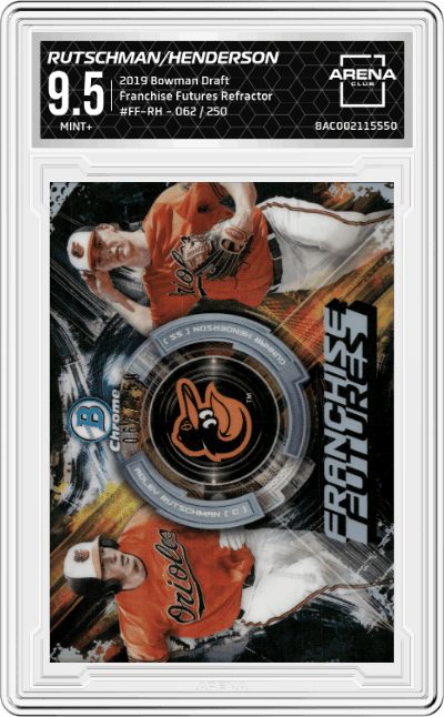 Adley Rutschman/Gunnar Henderson