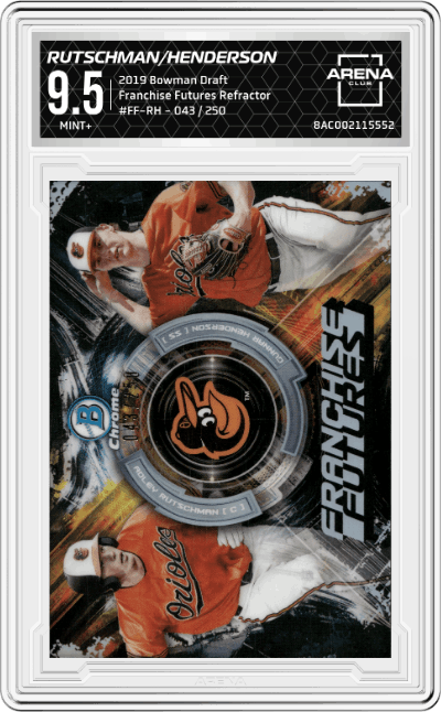 Adley Rutschman/Gunnar Henderson