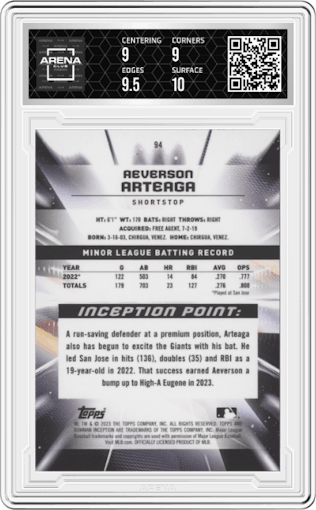 Aeverson Arteaga from the 2023 Bowman Inception set graded by Arena Club and given an overall grade of 9.5.