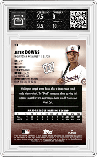 Jeter Downs  from the 2023 Topps Stadium Club set graded by Arena Club and given an overall grade of 9.5.