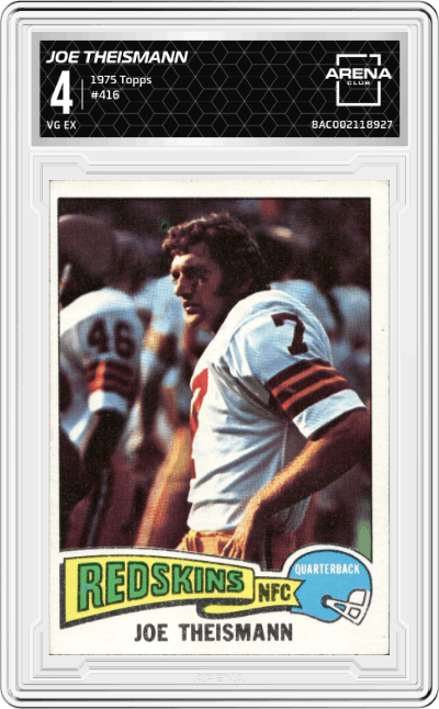 Joe Theismann