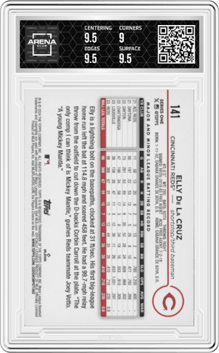 Elly De La Cruz from the 2024 Topps  set graded by Arena Club and given an overall grade of 9.5.