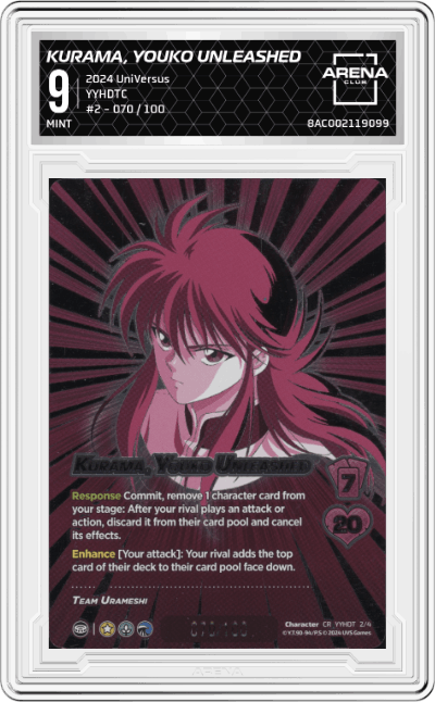 Kurama Youko Unleashed
