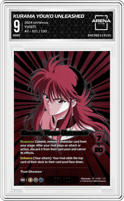 Kurama Youko Unleashed