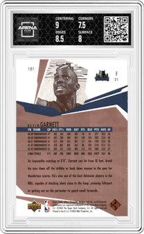 Kevin Garnett from the 2003-04 Upper Deck Black Diamond set graded by Arena Club and given an overall grade of 8.
