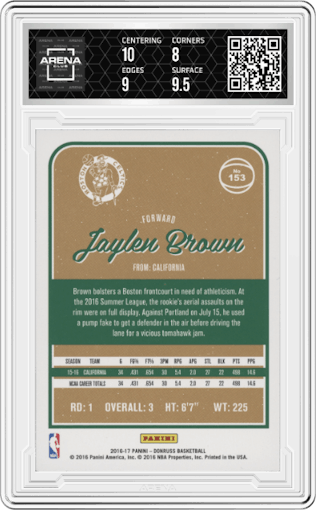 Jaylen Brown from the 2016-17 Panini Donruss  set graded by Arena Club and given an overall grade of 8.5.