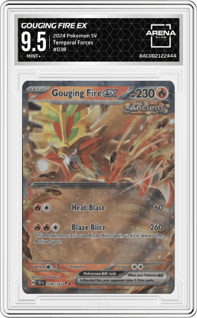 Gouging Fire ex