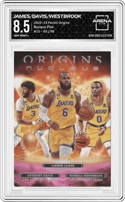 Lebron James/Anthony Davis/Russell Westbrook