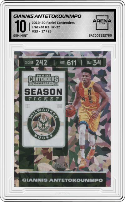 Giannis Antetokounmpo