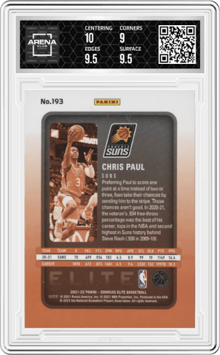 Chris Paul from the 2021-22 Panini Donruss Elite  set featuring a Blue parallel graded by Arena Club and given an overall grade of 9.5.