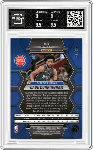 Cade Cunningham from the 2022-23 Panini Mosaic set featuring a Choice Fusion Red and Yellow parallel graded by Arena Club and given an overall grade of 9.5.