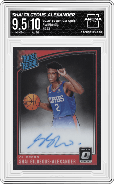 Shai Gilgeous-Alexander