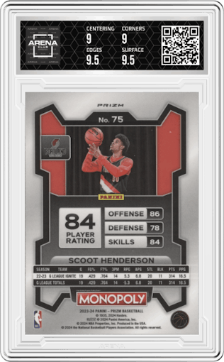 Scoot Henderson from the 2023-24 Panini Prizm Monopoly set featuring a Purple  parallel graded by Arena Club and given an overall grade of 9.5.