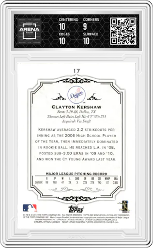 Clayton Kershaw from the 2012 Topps Museum Collection set featuring a Copper parallel graded by Arena Club and given an overall grade of 9.5.