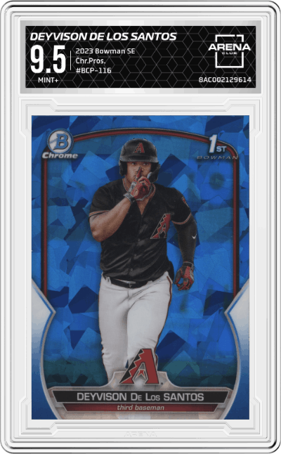 Deyvison De Los Santos