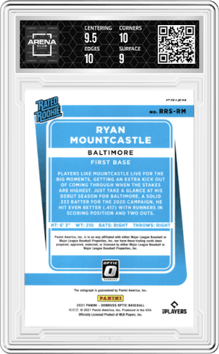 Ryan Mountcastle from the 2021 Panini Donruss Optic set featuring a Holo parallel graded by Arena Club and given an overall grade of 9.5.