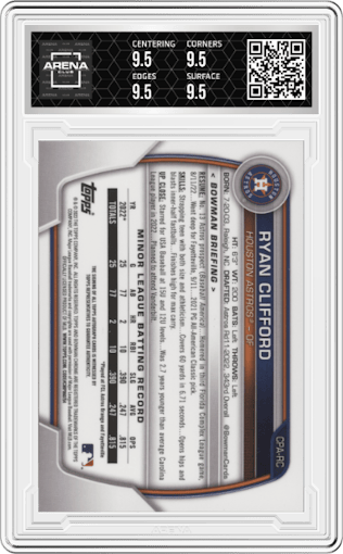 Ryan Clifford from the 2023 Bowman  set graded by Arena Club and given an overall grade of 9.5.