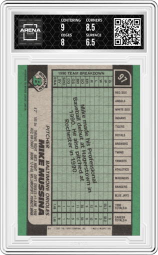 Mike Mussina  from the 1991 Bowman set graded by Arena Club and given an overall grade of 7.