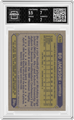 Bo Jackson from the 1987 Topps set graded by Arena Club and given an overall grade of 7.5.