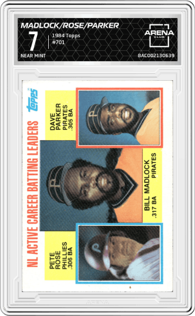 NL Active Career Batting Leaders