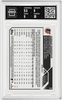 Gunnar Henderson from the 2023 Topps Chrome set graded by Arena Club and given an overall grade of 9.5.