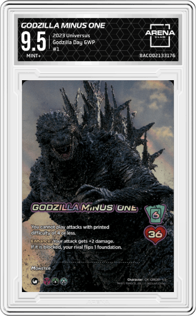 Godzilla Minus One