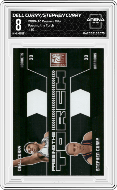 Dell Curry/Stephen Curry