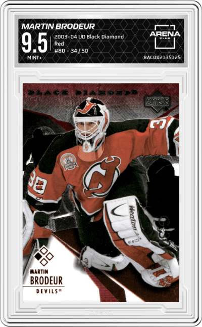 Martin Brodeur
