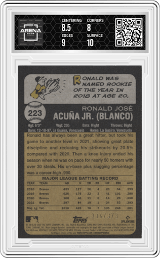 Ronald Acuna Jr. from the 2022 Topps Heritage set featuring a Silver parallel graded by Arena Club and given an overall grade of 8.5.