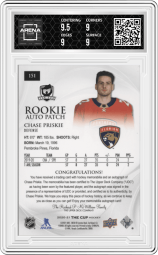 Chase Priskie from the 2020-21 Upper Deck The Cup set graded by Arena Club and given an overall grade of 9.5.