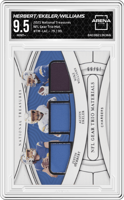 Justin Herbert/Austin Ekeler/Mike Williams