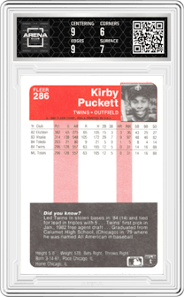 Kirby Puckett from the 1985 Fleer set graded by Arena Club and given an overall grade of 6.5.